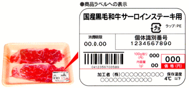 パック詰めされた牛肉に貼付けされた個体識別番号が表示されている商品ラベルの写真