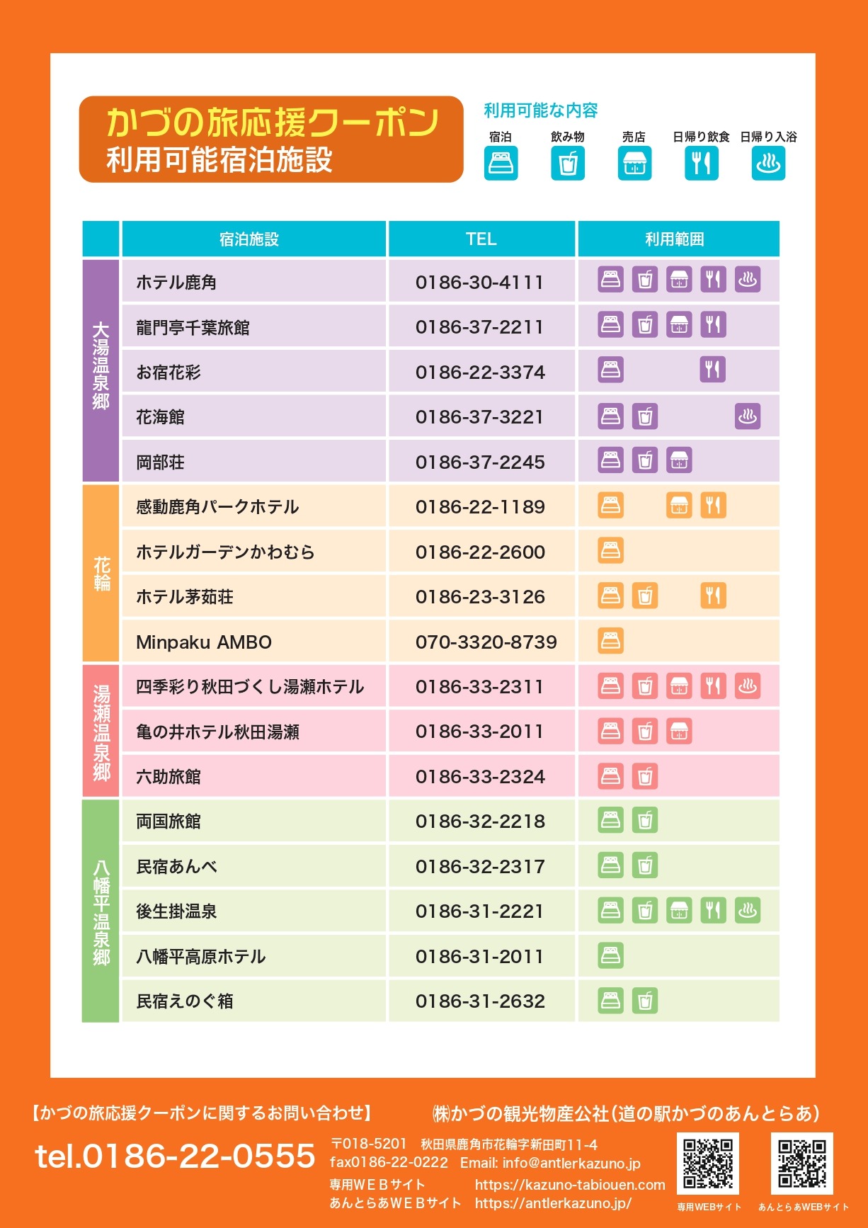 かづの旅応援クーポン第2弾チラシ裏面