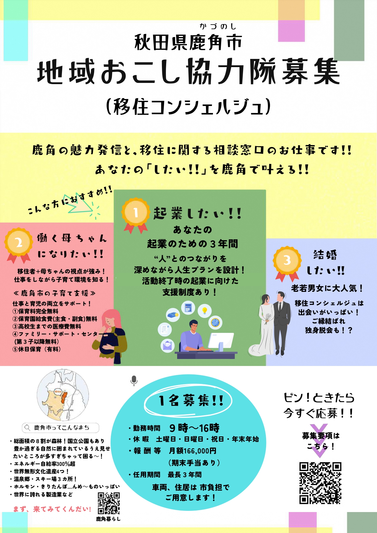 鹿角市移住コンシェルジュチラシ(表)