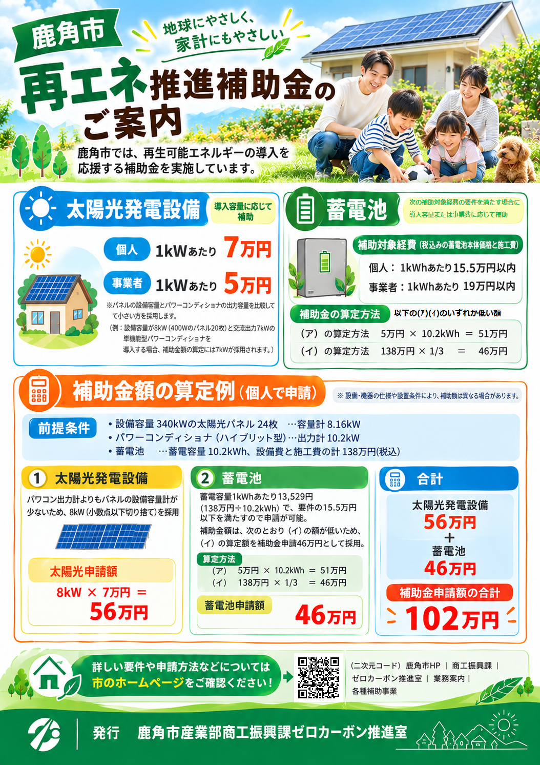 再エネ推進補助金事例紹介リーフレット（4ページ目）