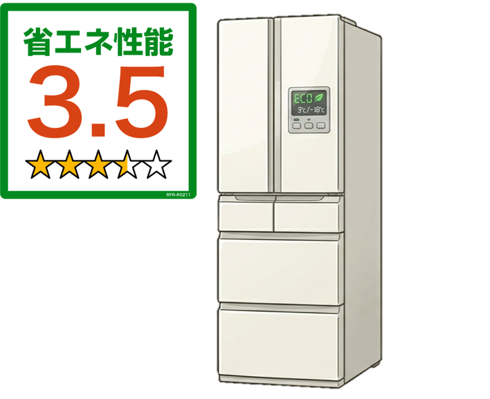 省エネ性能表示と冷蔵庫