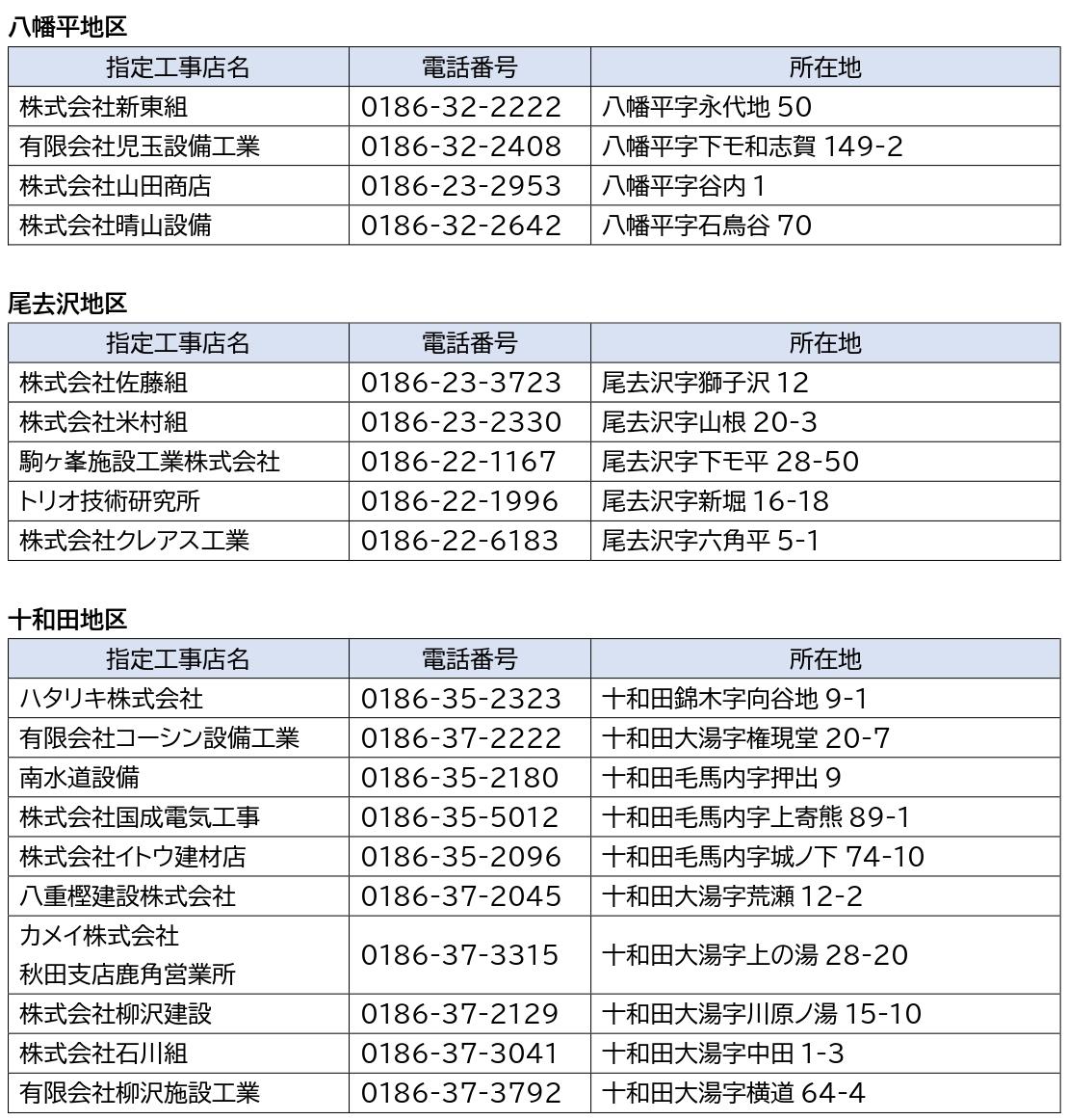 指定店1