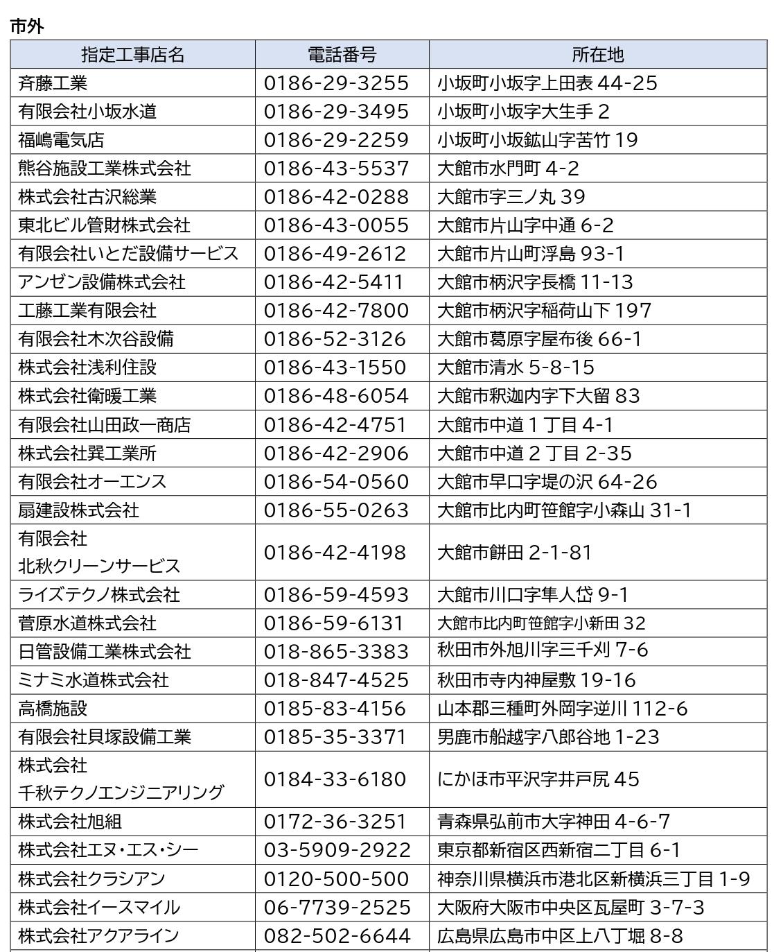 指定店3