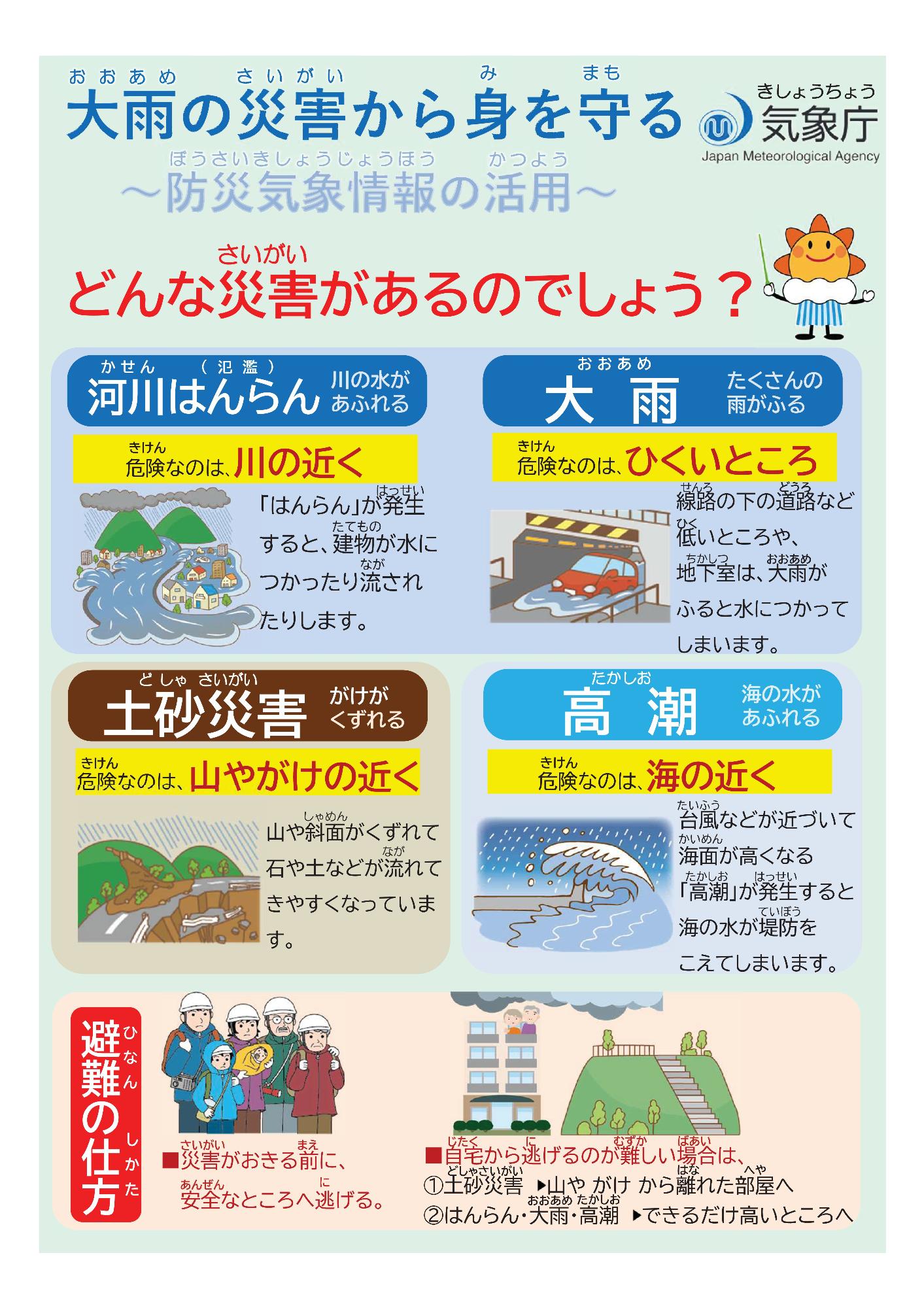 防災気象情報の活用