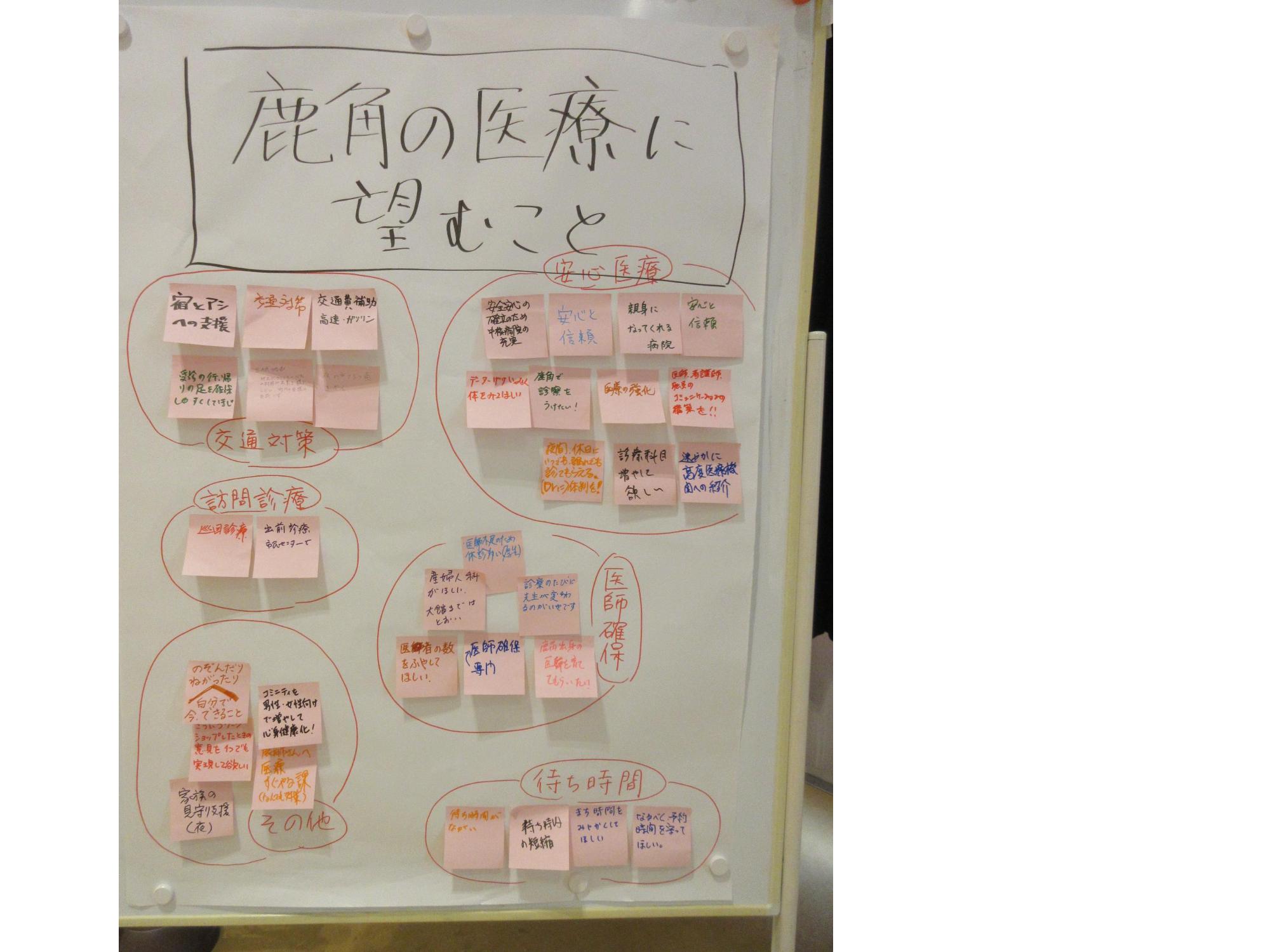 十和田会場参加者意見