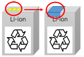 ritiumuion3